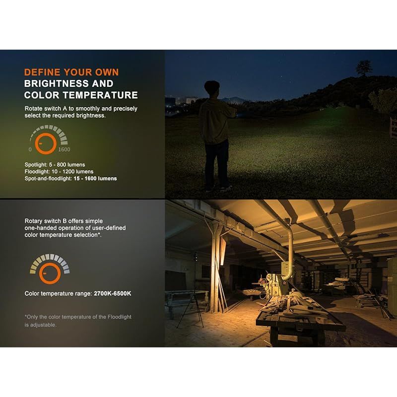 無段階の色温度と明るさ調整 360°磁気ハンドル