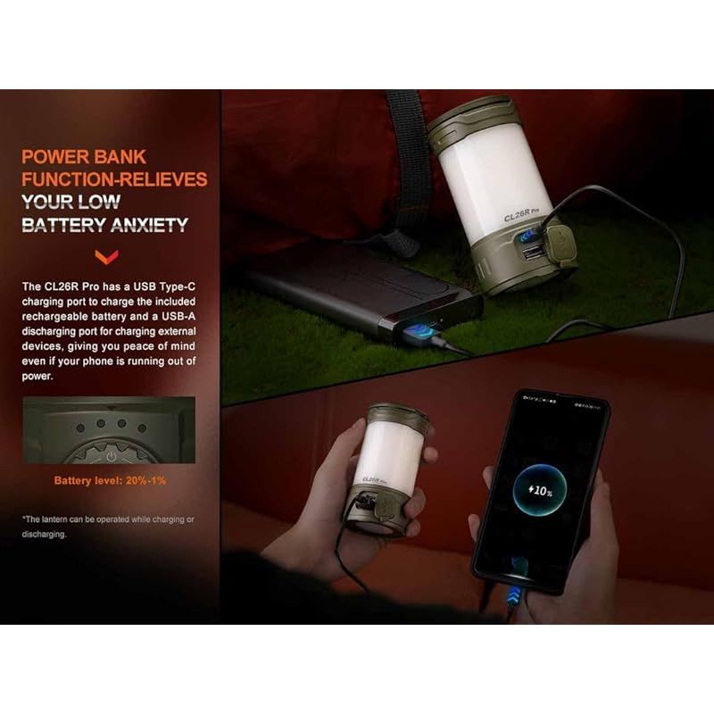  Fenix CL 26 R Pro キャンプランタン 650ルーメン USB C充電式 IP 66 防災 アウトドア アーミーグリーン 焚火鉄板 アウトドアセット ランタン ライト ランタン