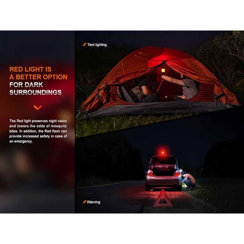 650ルーメン USB-C充電式