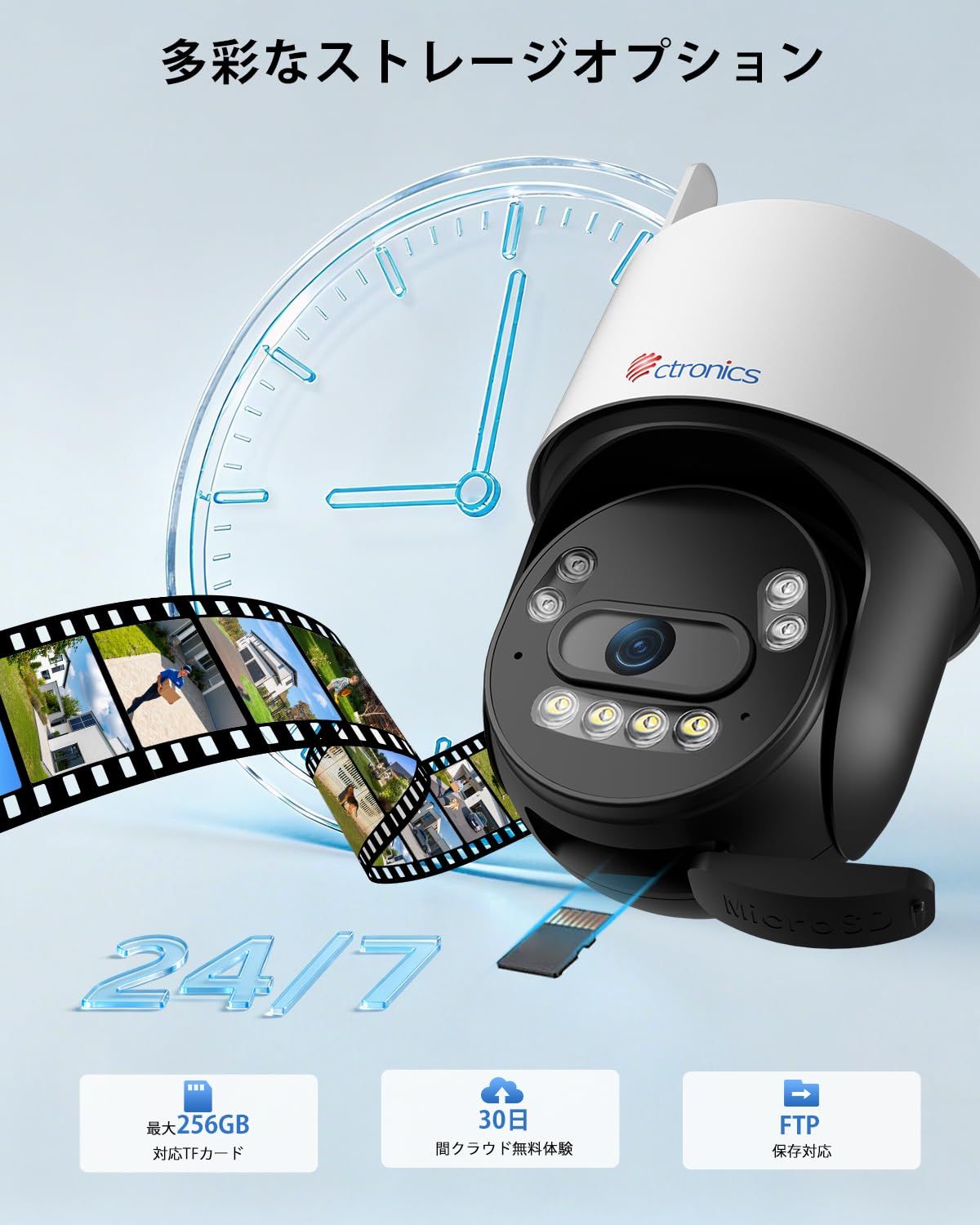 ワイヤレスWiFi 360°