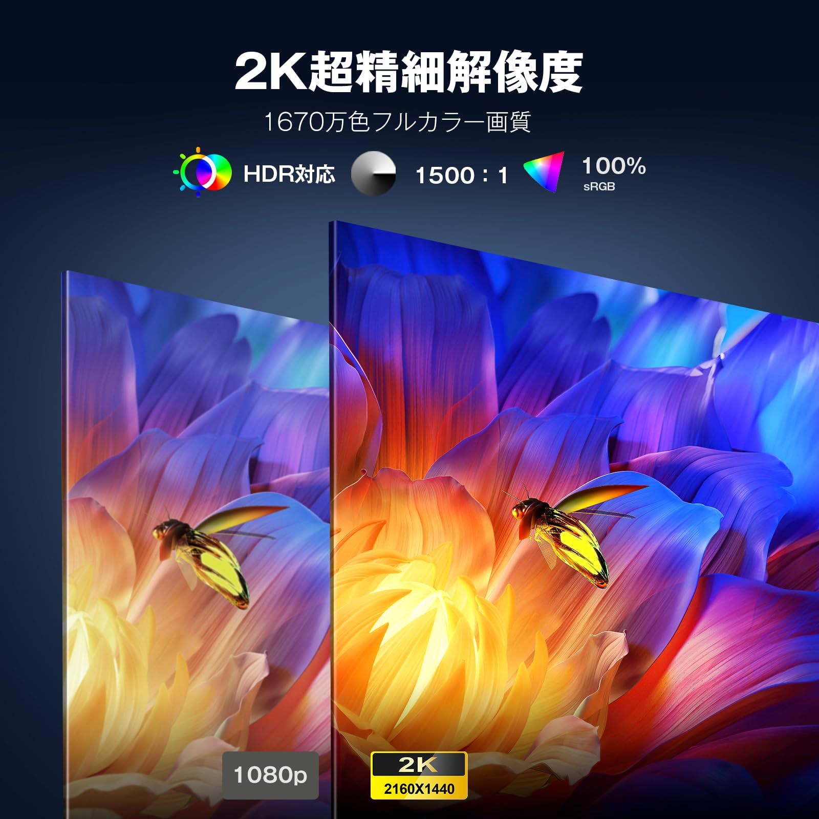 モバイルモニター 14インチ 2 K解像度 モバイルディスプレイ - ポータブルモニター IPSパネル 2160 x 1440 P sRGB 330 nits輝度 HDRモード対応 マルチディスプレイ 超薄型 軽量 持ち運び マグネット保護カバー付き PS