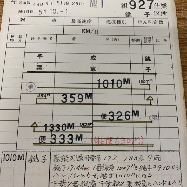 ○01)【1点限り!】【希少】鉄道運転士仕業票 927仕業 銚子区所 No.1