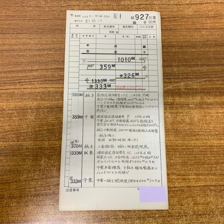○01)【1点限り!】【希少】鉄道運転士仕業票 927仕業 銚子区所 No.1