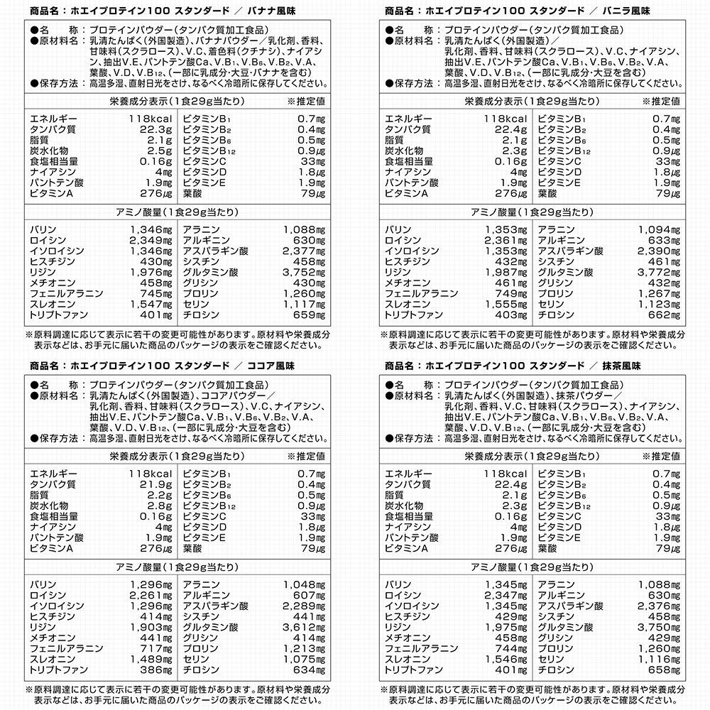 アンチドーピング認証