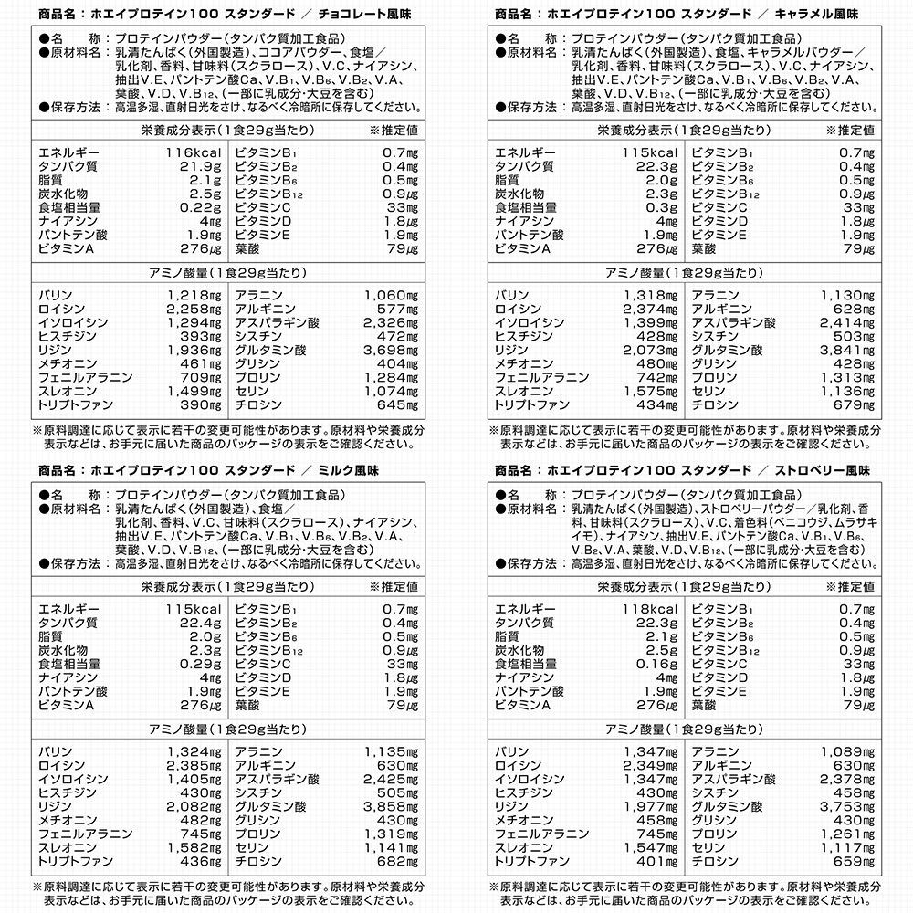 アンチドーピング認証