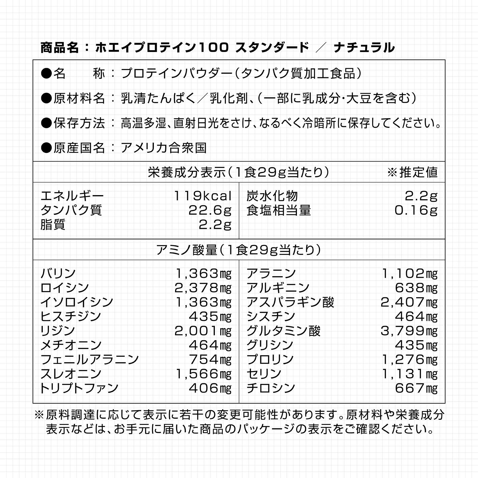 ホエイプロテイン