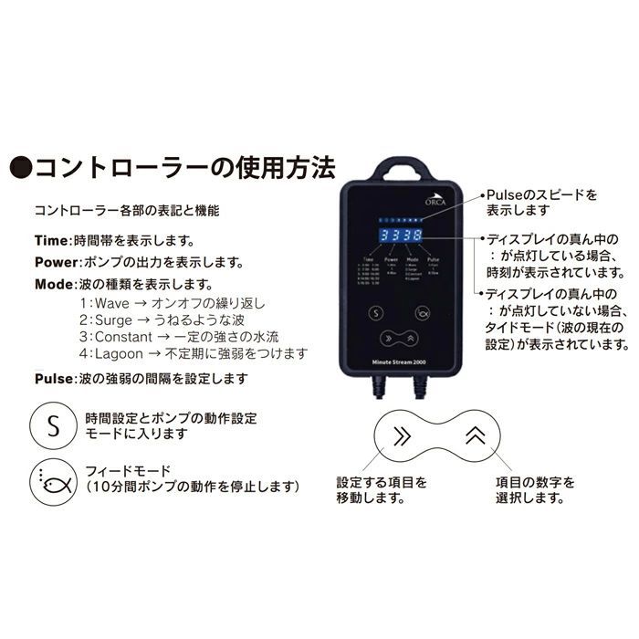 ORCA ミニットストリーム 2000 水流ポンプ DCポンプ 60cm以下水槽 超