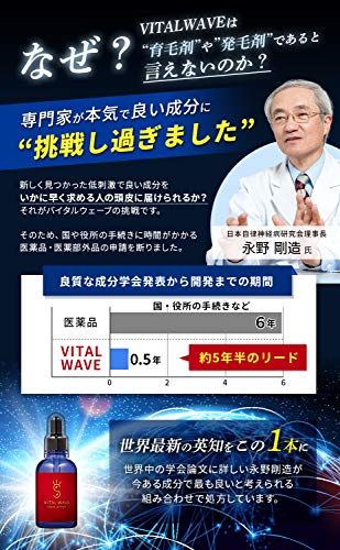  頭に塗る i PS細胞 頭皮の専門家 永野剛造 監修 高濃度キャピキシル7 濃密スカルプローション ヘアトニック 男性用 女性 兼用 スカルプケア 育毛剤 ではない 60 ml その他 フェイスケア