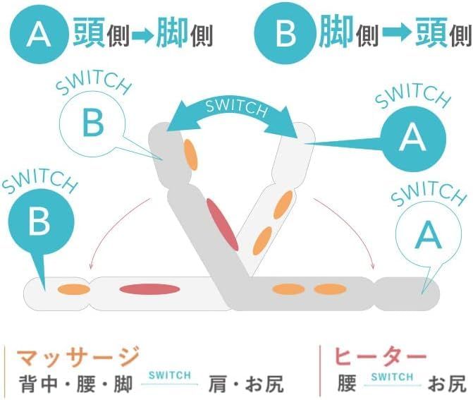AIM-133 ひじ付き