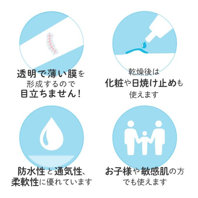 シリコンジェル 一般医療機器