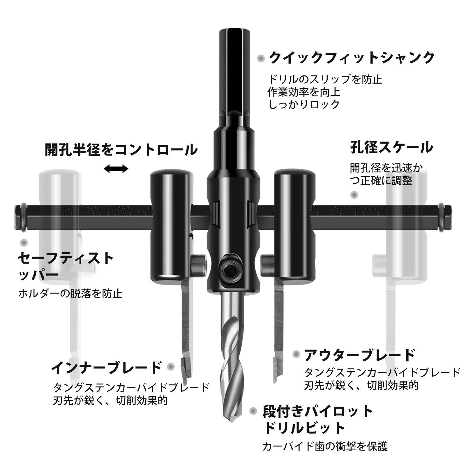 自在錐 サークルカッター 穴あけドリル 木工ドリル 木工用ドリル 可調式開孔器 木工用 ドリルビット 穴あけツール 高硬度炭素鋼製 φ30〜120mm対応 石膏ボード 木材 プラスチック用 電動ドリル対応 thumbnail 4