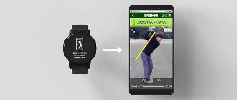 グリーンオン ザ