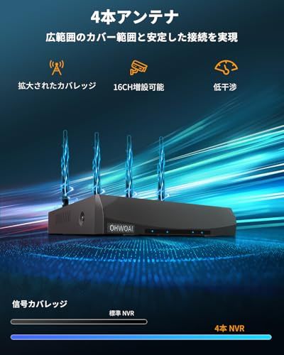 監視カメラ 1e586783