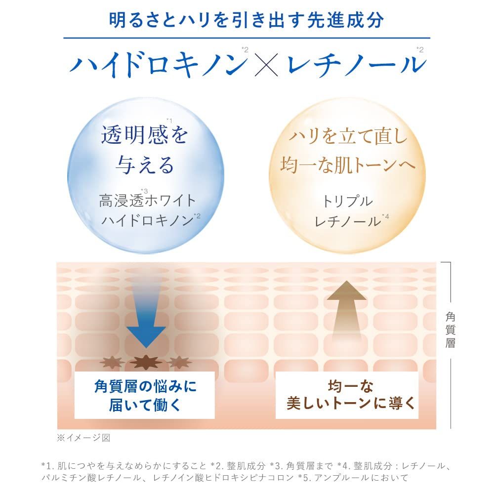  AMPLEUR アンプルール 導入美容液 ルミナスHQブースター 40 mL ハイドロキノン レチノール ドクターズコスメ 角質ケア美容液 化粧水 ローション トナー スキンケア 基礎化粧品