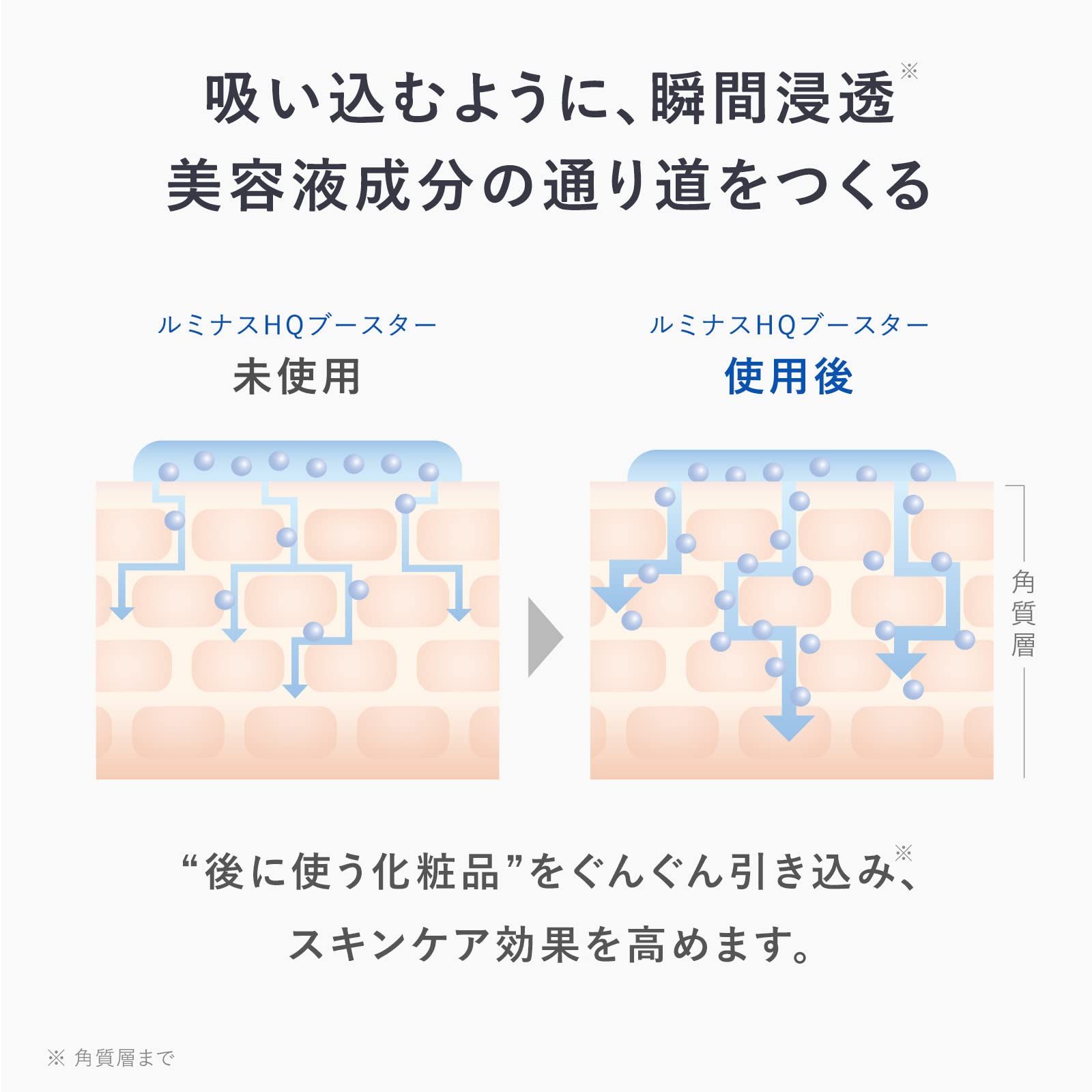 ハイドロキノン レチノール