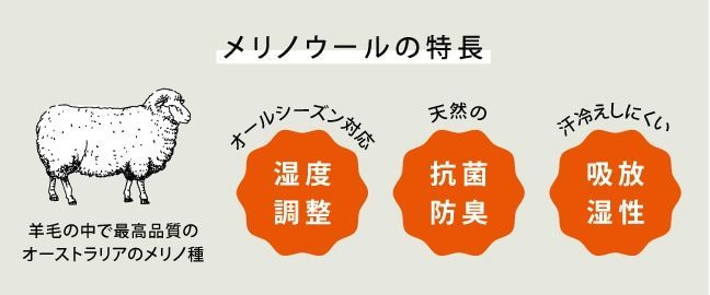  腹巻レギンス メリノウール 腹巻き ルームウェア パジャマ