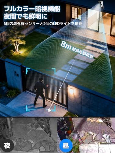 スピーカー 搭載