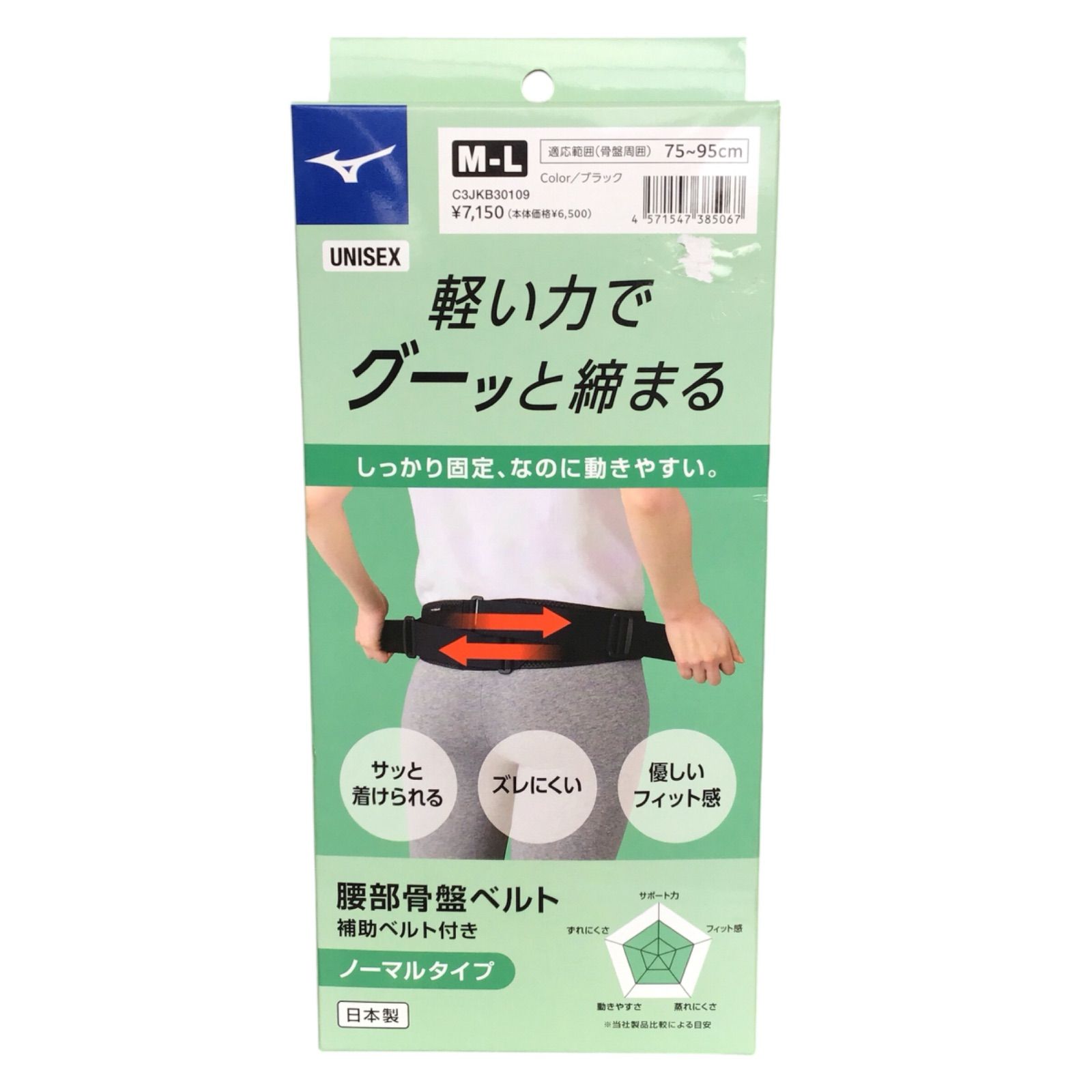 腰部骨盤ベルト 補助ベルト付 M–L ブラック