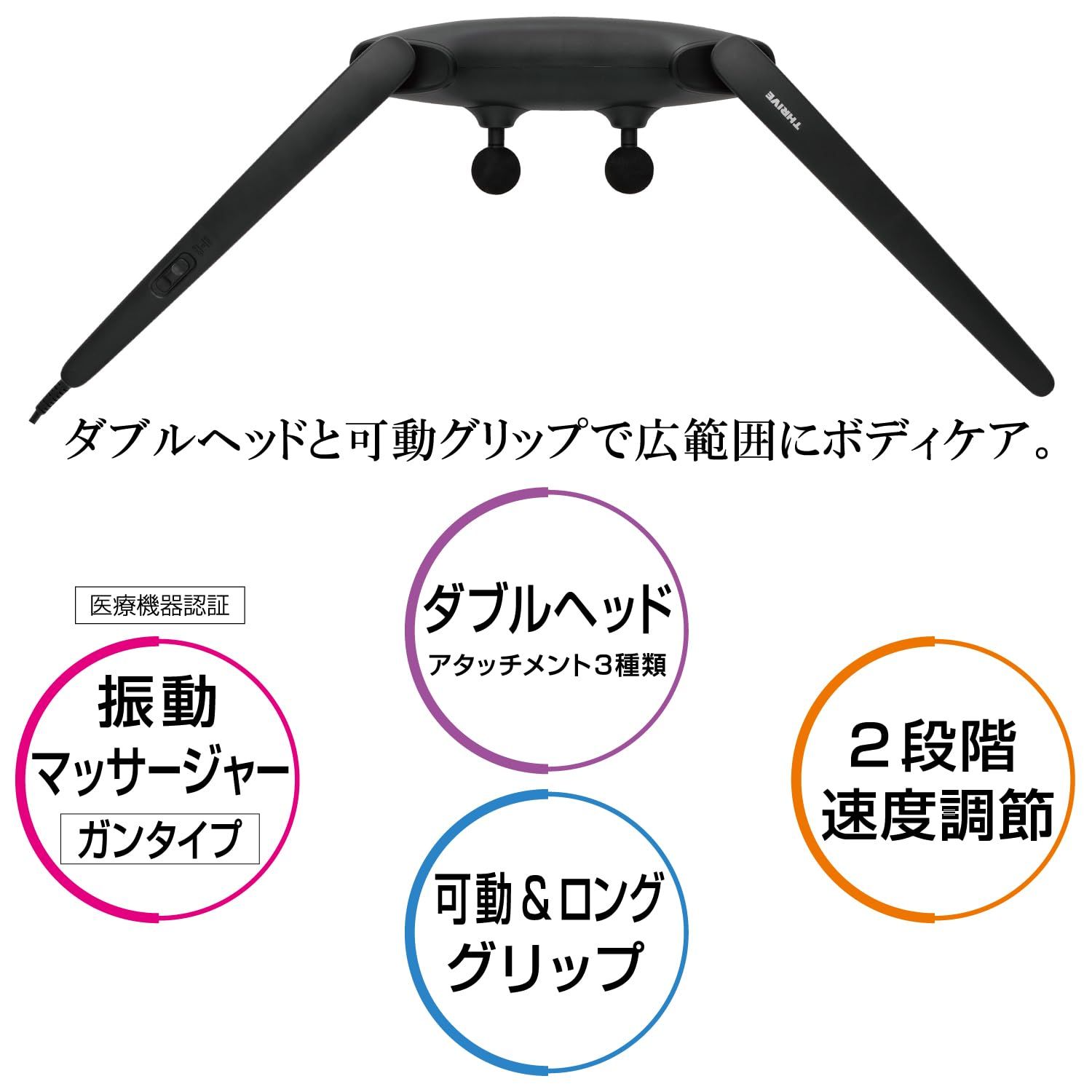 アタッチメント3種付