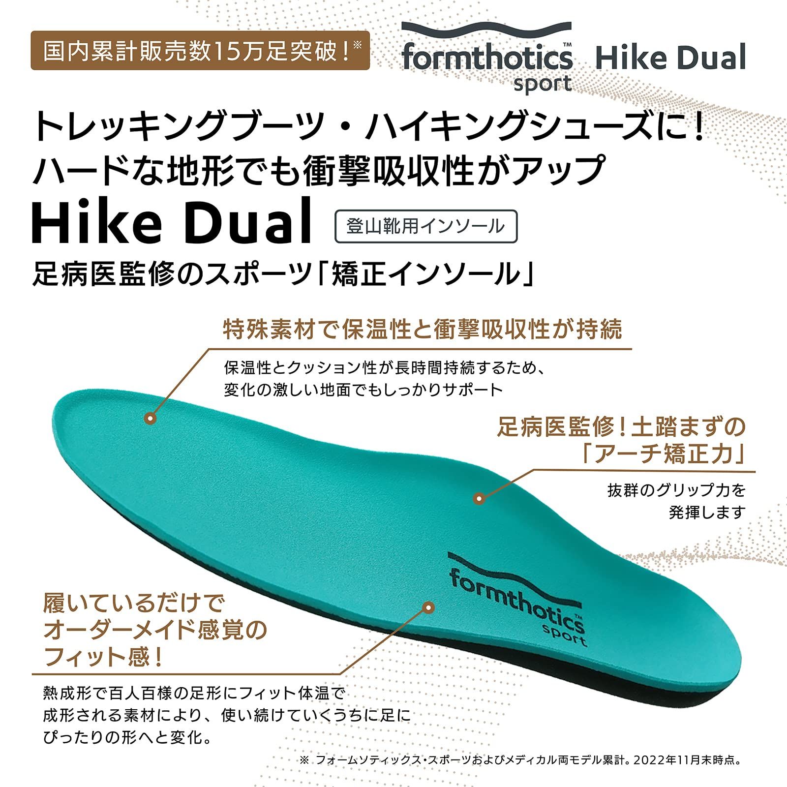 フォームソティックス Formthotics Sports インソール Hike Dual L Teal Charcoal