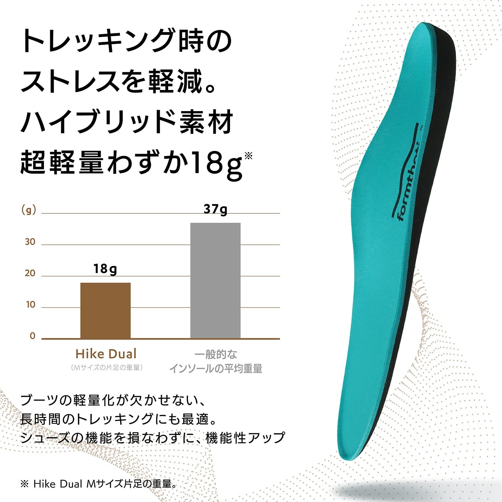  フォームソティックス Formthotics Sports インソール Hike Dual L Teal Charcoal 体育器具 用品 スポーツ