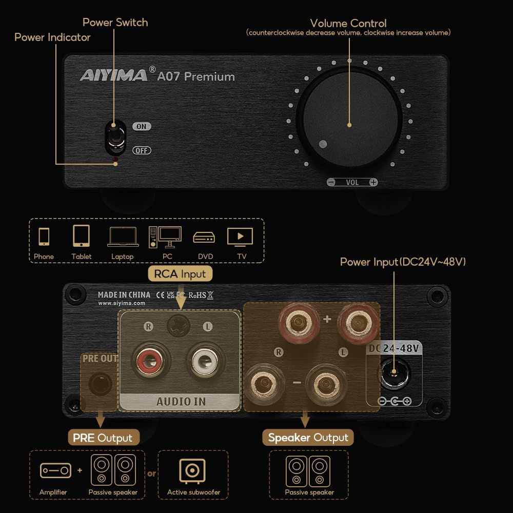 新着商品 AIYIMA A07 Premium TPA3255 パワーアンプ 300Wx2 D級ステレオデジタルオーディオアンプ 2.0chアンプ パッシブスピーカー用ホームオーディオ A07 DC32V電源アダプター