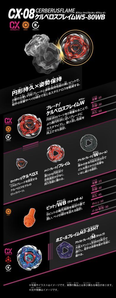 2個セット / タカラトミー BEYBLADE X ベイブレード X CX-08 ランダム