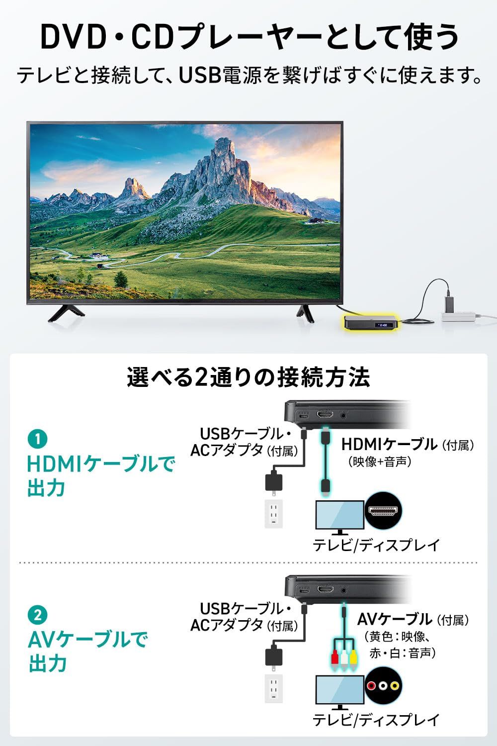 再生 リージョンフリー