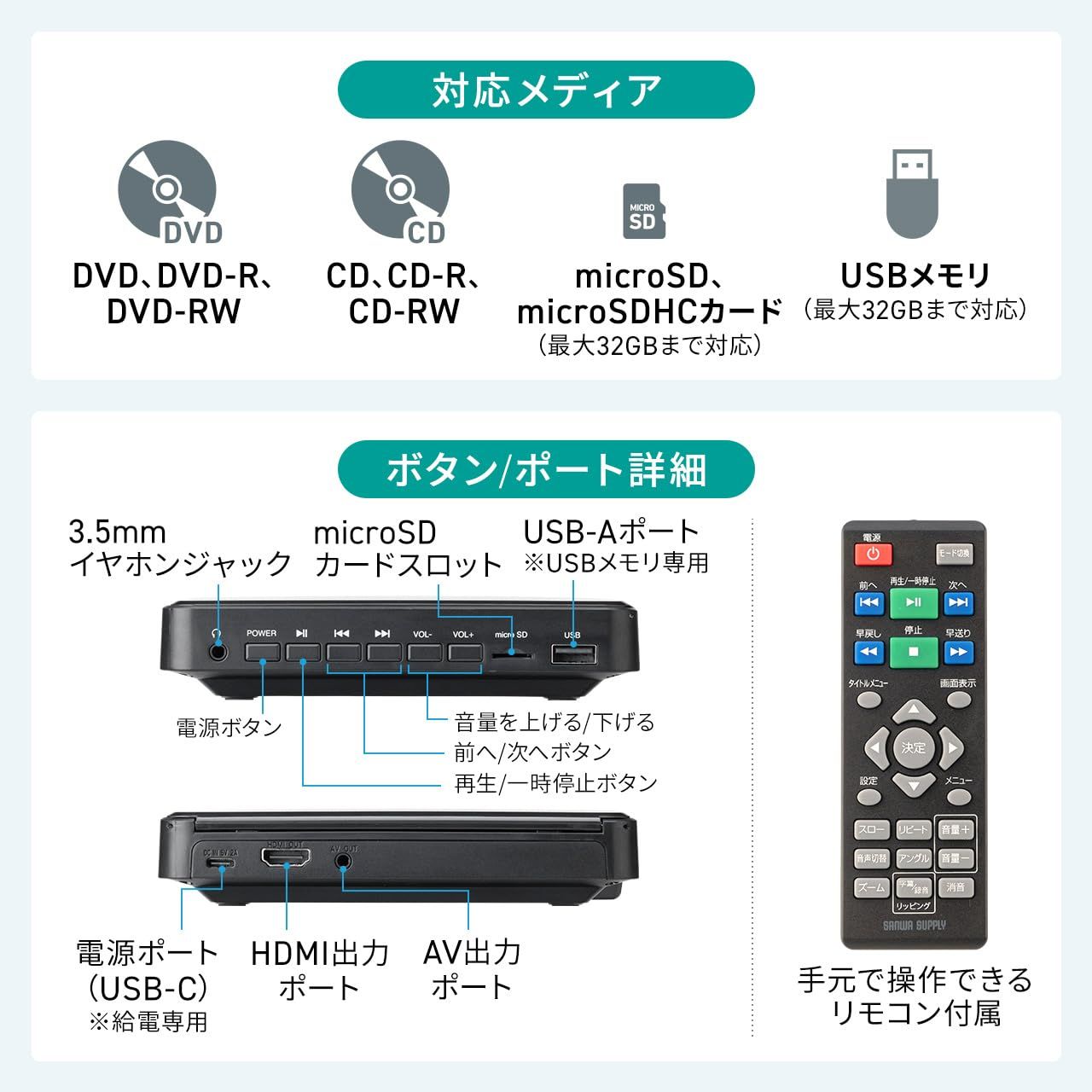 ミニDVDプレーヤー CD