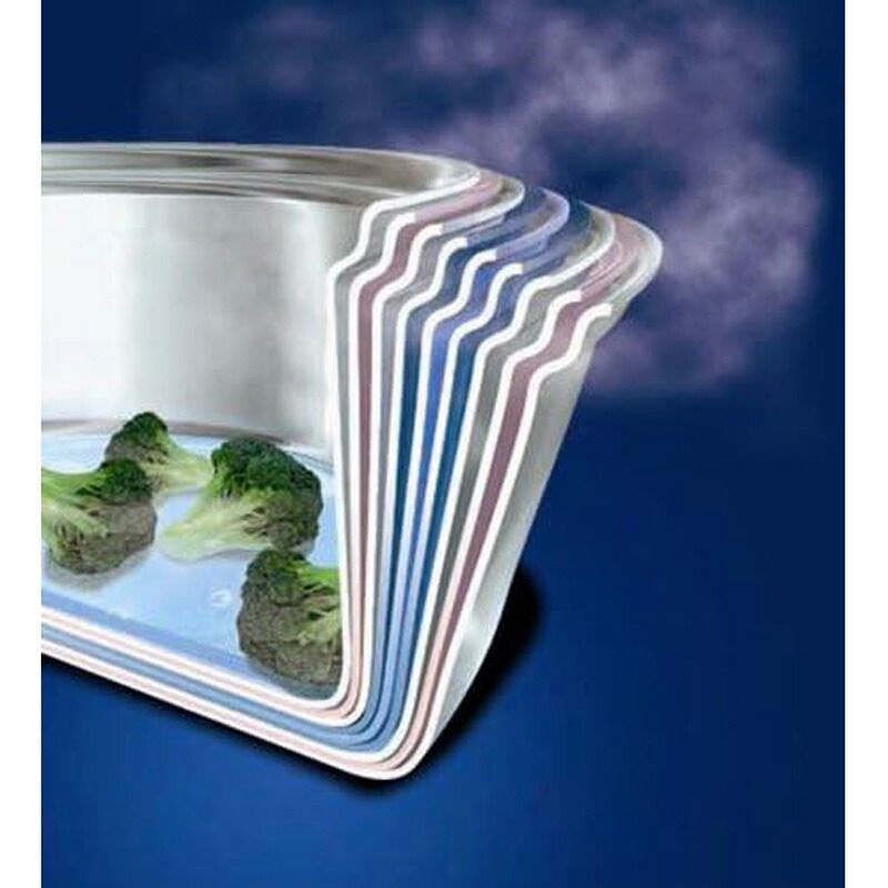 ビタクラフト ウルトラ フライパン 24.5cm 蓋付き IH対応 ガス火 ステンレス 蓋付 9310 IH