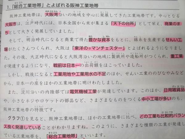 SAPIX サピックス 社会 小学5年 デイリーサピックス 小5 デイリー