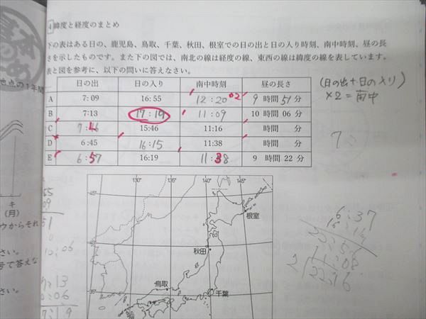 Gnoble 小学6年 GNOラーニング/春期/夏期 計45回分セット【テスト37