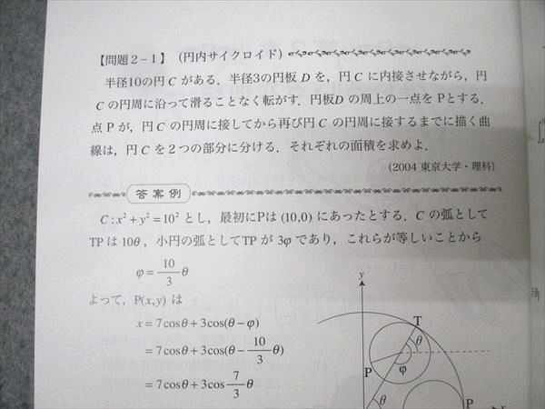 プリパス 知恵の館文庫 数理哲人講義録 東京大学 東大への数学 第拾陸
