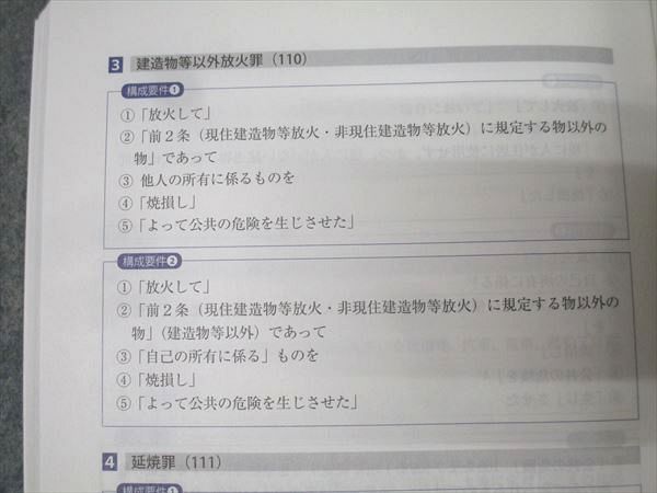 アガルートアカデミー 司法試験 総合講義論証集 刑法 2025年合格目標