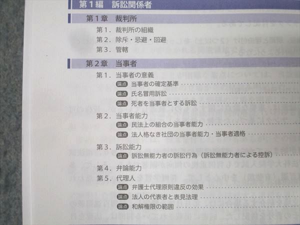 アガルートアカデミー 司法試験 総合講義論証集 民事訴訟法 2022年合格目標