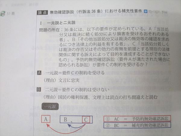 アガルートアカデミー 司法試験 総合講義 行政法 2025年合格目標