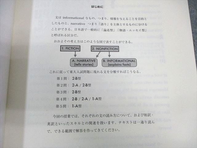 東進ハイスクール 東大特進コース 日本史過去問題集I・II（2015