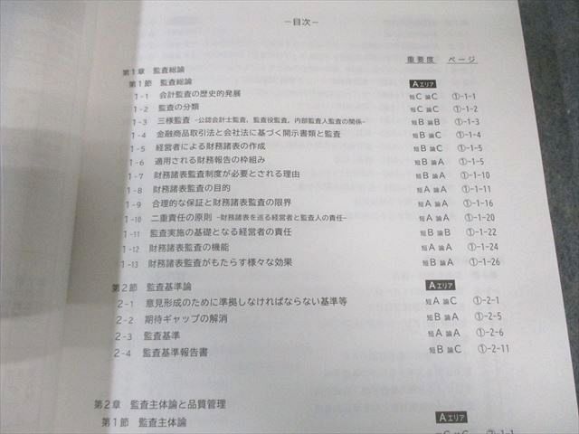 CPA会計学院 公認会計士講 監査論 短答対策講義 松本レジュメ 2024年