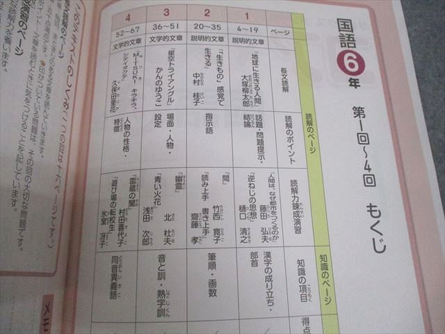 SAPIX サピックス 小6 国語 サピックスメソッド コアマスター 第1～20回 計5冊 027M2D サピックス SAPIX 小6 小学6年 ２冊マスターブック単元別 国語以外3教科