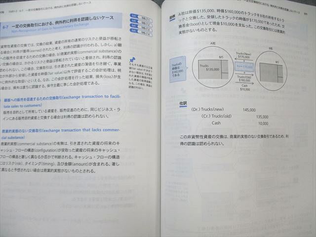アビタス  2024Evo対応FAR テキスト、問題集 アビタス 米国公認会計士 テキスト/問題集 FAR/BECなど Ver.7.31 2023