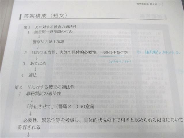 アガルートアカデミー 司法試験 論文答案の「書き方」 刑事訴訟法 2025