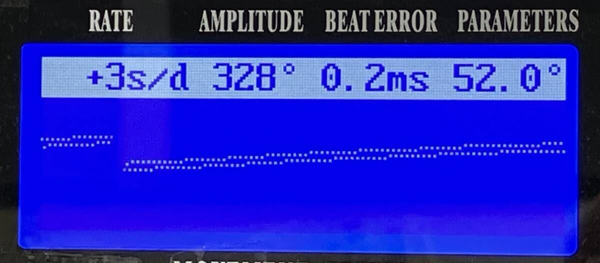 全国送料無料！ 稼働品 Cartier カルティエ サントスガルベSM 20周年 自動巻 2423 シルバー OH 研磨済 日差 3秒前後 唯一無二