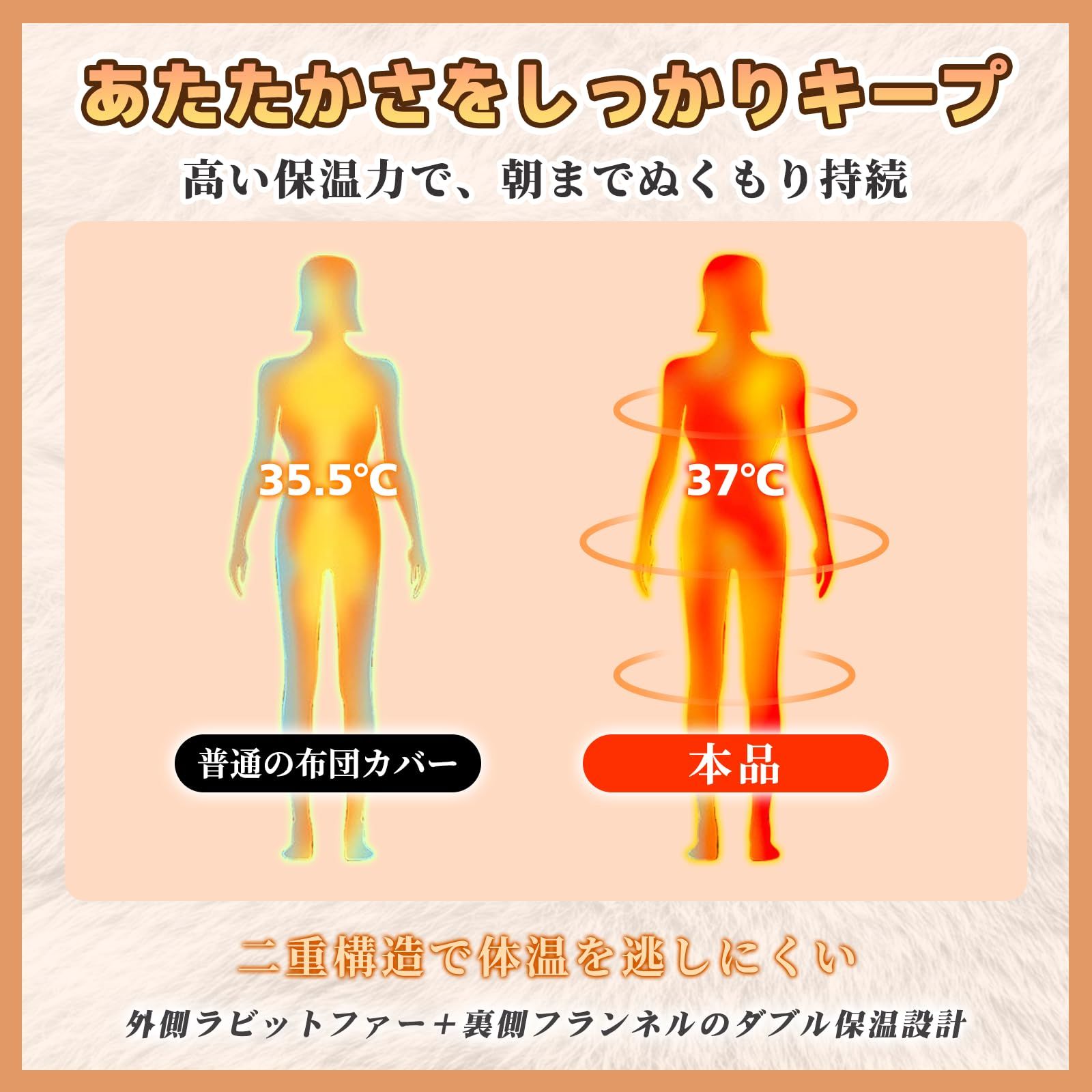 掛け布団カバー 毛布両用 ダブル ラビットファー調 冬用 あったか 光触媒除菌 CICA保湿加工 2役 温かい 掛け毛布 布団カバー 厚手 8つの結び目付き ふわふわ フランネル 毛抜けない 蓄熱保温 抗菌防臭 丸洗いOK 静電気防止 ギフト その他 シーツ カバー 寝具