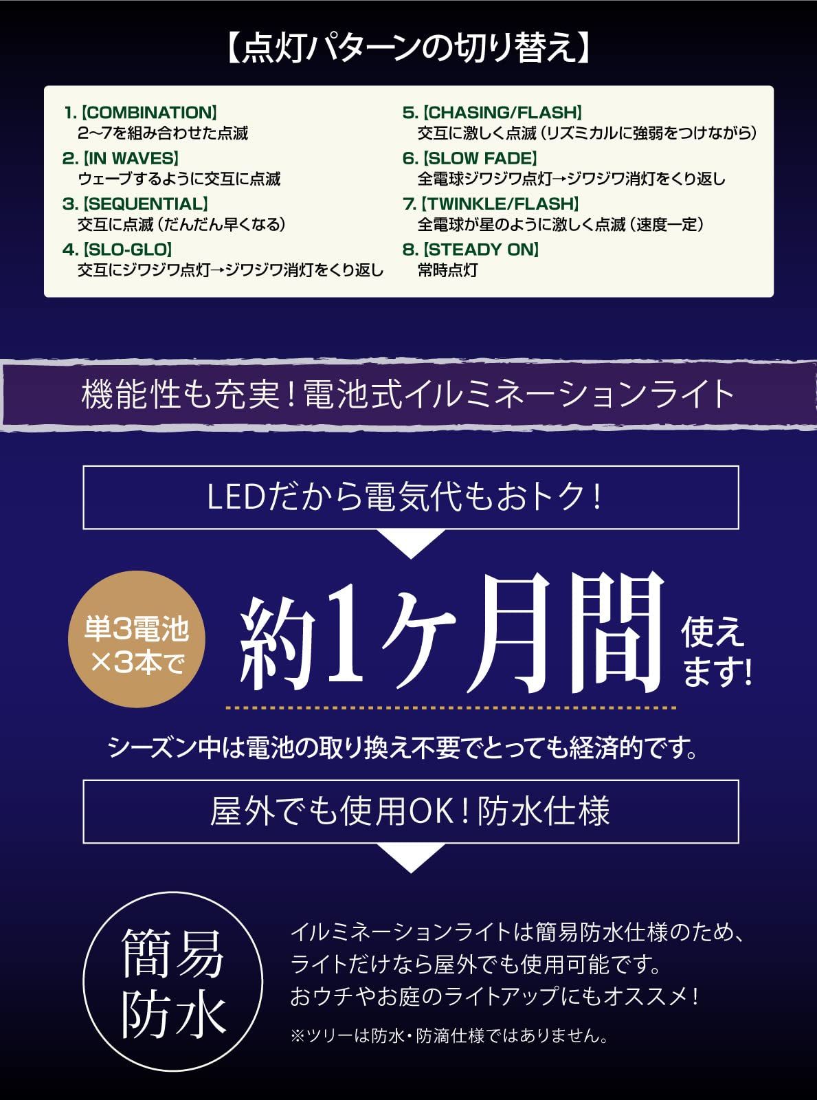 オーナメント付属