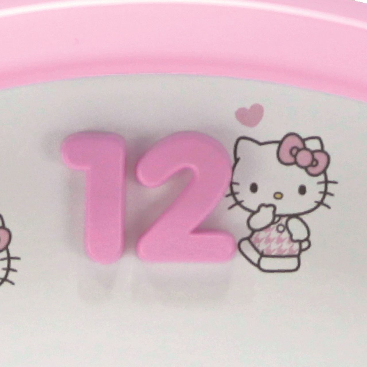 サンリオ SANRIO アイコンウォールクロック ハローキティ キティちゃん