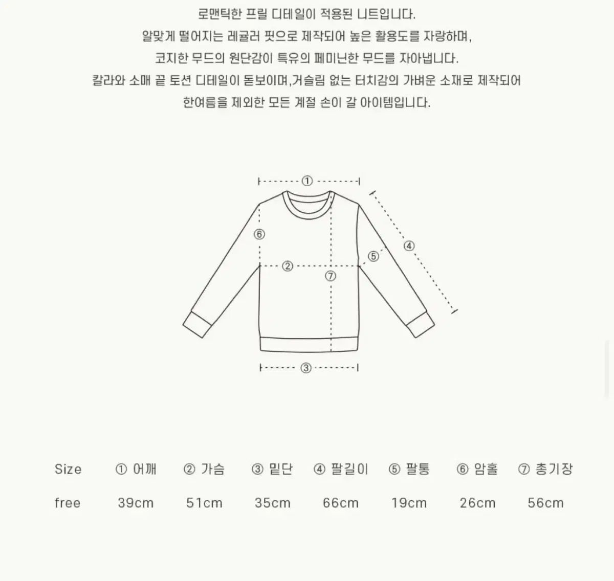 RONRON ネイビー レース ニット