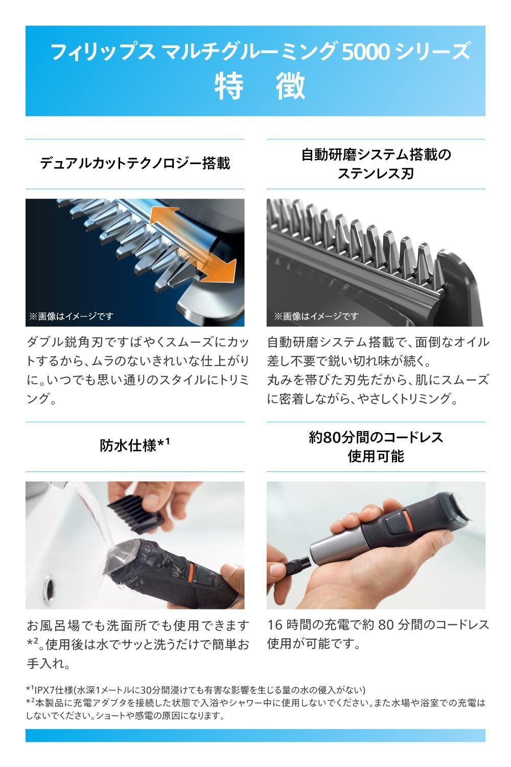 マルチグルーミングキット5000シリーズ ボディシェーバー