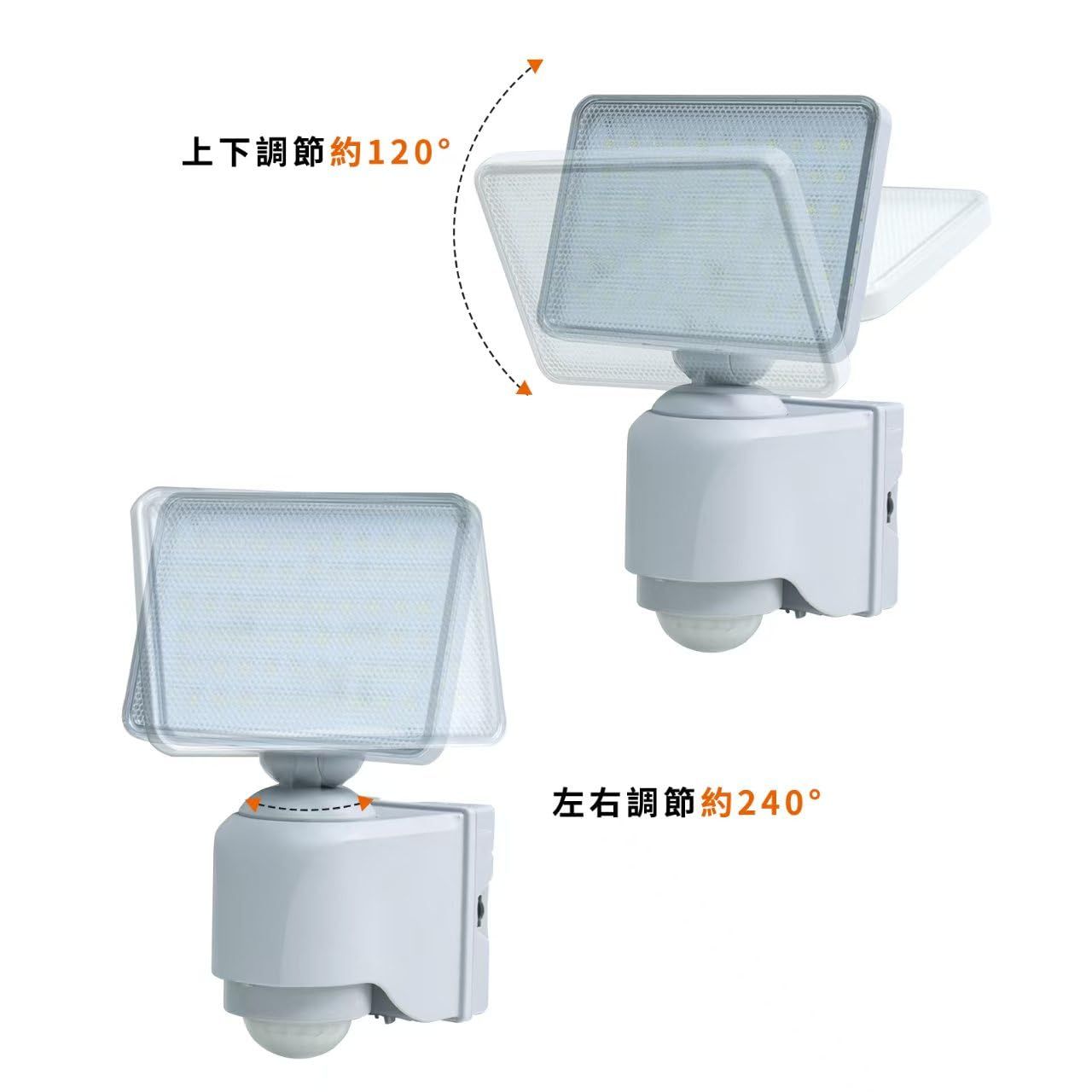 GWSOLAR LED 人感センサーライト 明るさ2000ルーメン ソーラーライト 威嚇防犯 センサー点灯 時間設定 常時点灯 常夜灯 点灯時間などはリモコンで選び 22.2WH蓄電池内蔵 2.8W大型ソーラーパネル 取付簡単 クランプ２セット付属 玄関 OLIVEOS_COM_TR