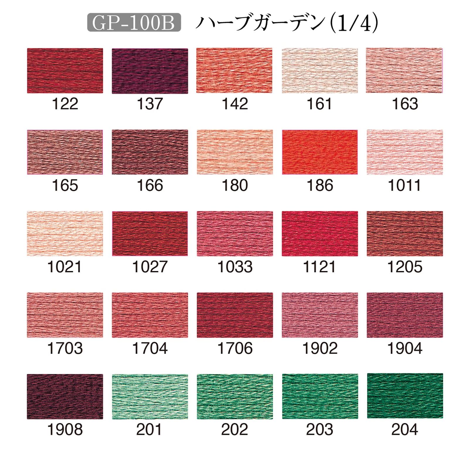 スプール チャート付き