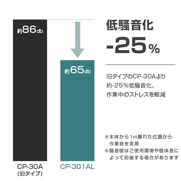  ミナトワークス アルミ製タンク エアーコンプレッサー 静音オイルレス型 CP-301 AL 100 V 容量30 L コンプレッサー エアーツール